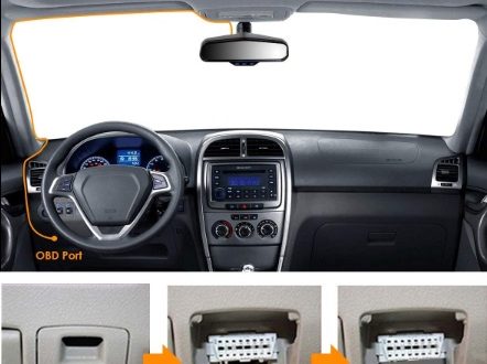 zasilanie kamery samochodowej