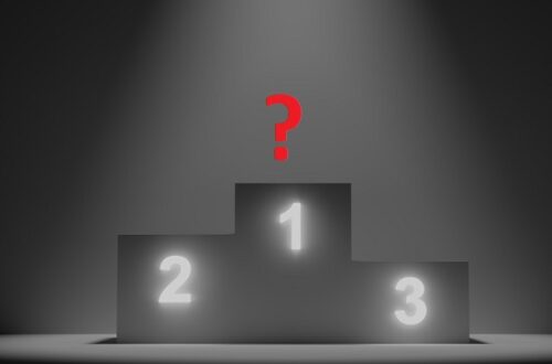 najlepsza kamera samochodowa