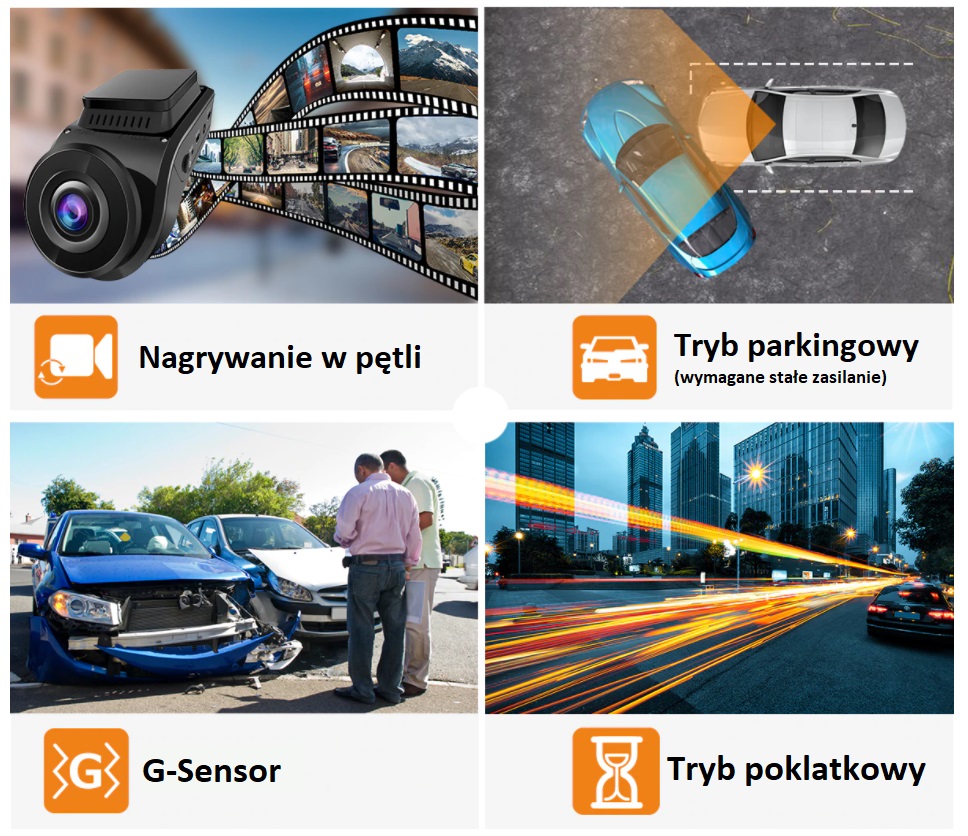 montaż wideorejestratora warszawa 2