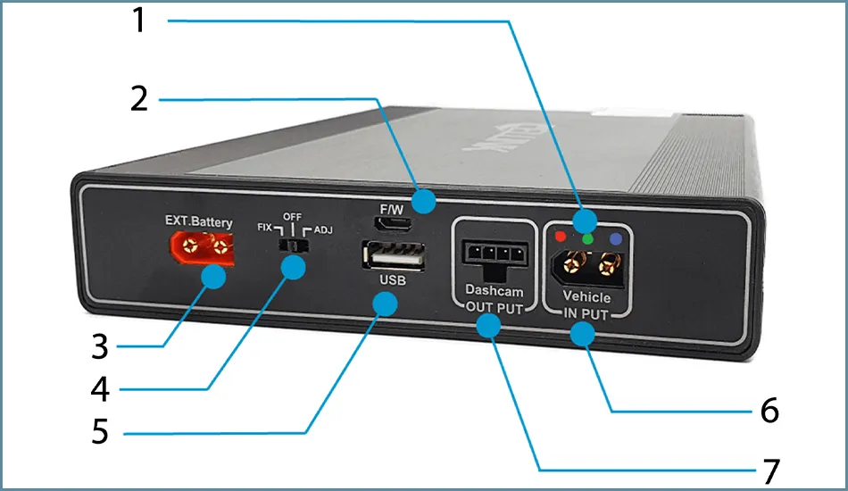 cellink budowa i schemta