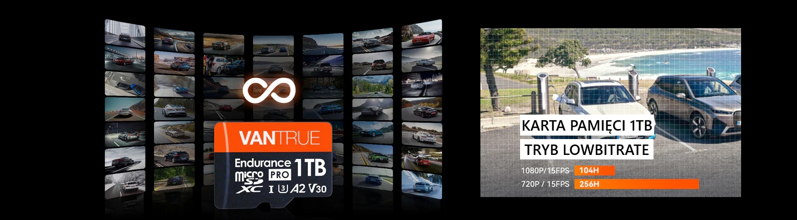 tryb lowbitrate najskuteczniejszy