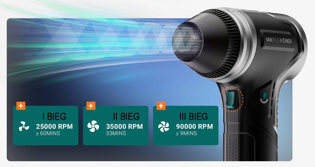 silna dmuchawa do suszenia auta